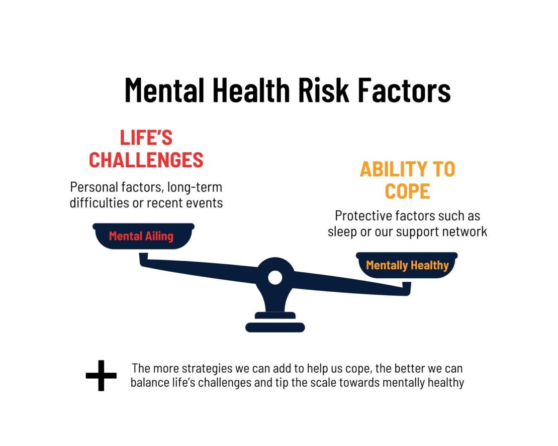 Balancing your mental health