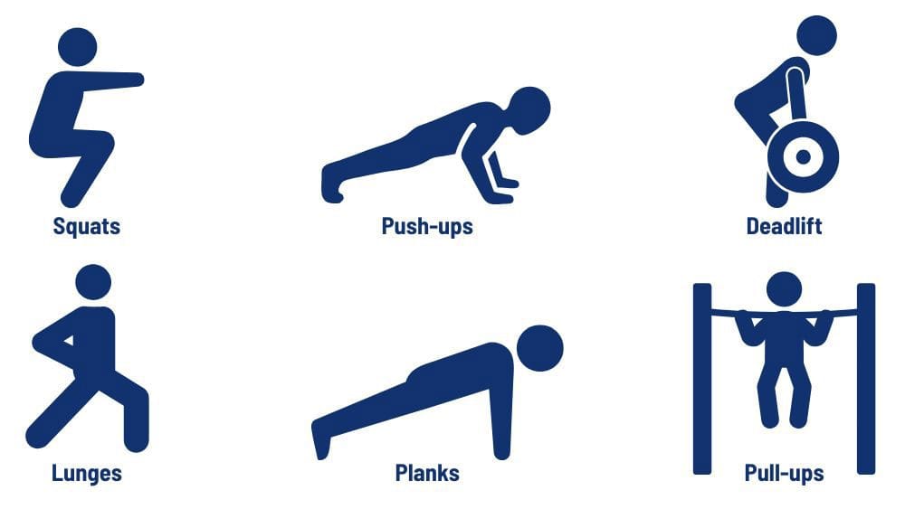 Body conditioning examples to reduce injuries at work